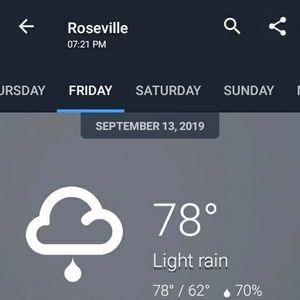 Meet your Posher, Michelle